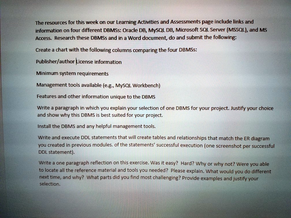SOLVED: The resources for this week on our Learning Activities and ... image.