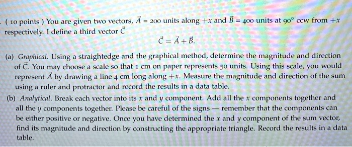 Video Solution: Points: You Are Given Two Vectors, A And B 