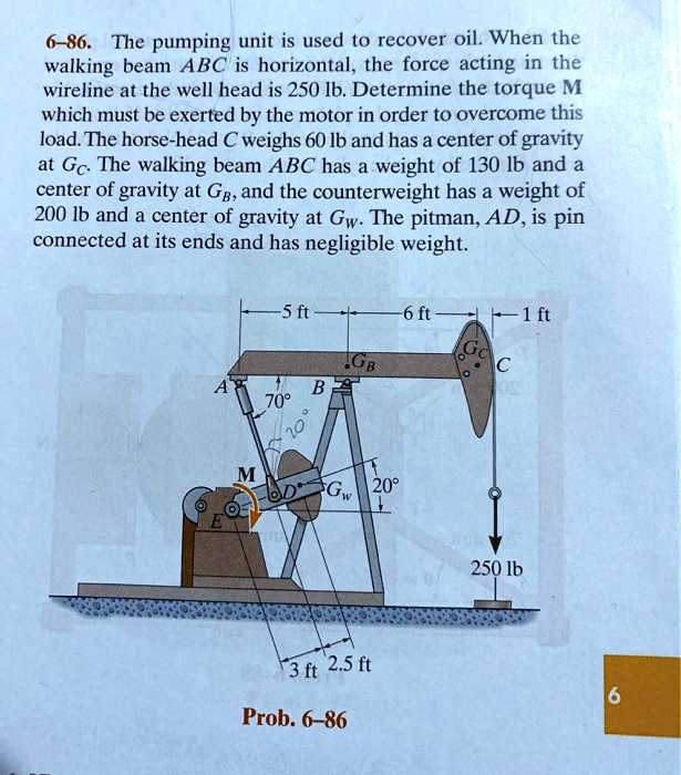 SOLVED: 686. The pumping unit is used t0 recover oil. When the walking ...