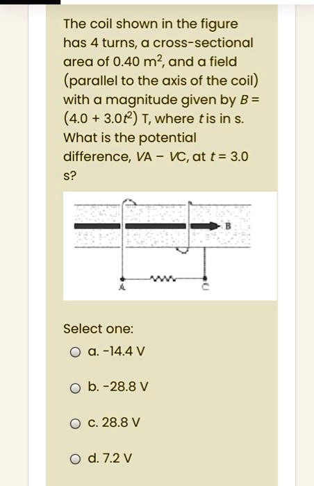 SOLVED: The coil shown in the figure has 4 turns, a cross-sectional ...