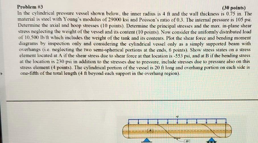 Problem #3 (30 points) In the cylindrical pressure vessel shown below ...