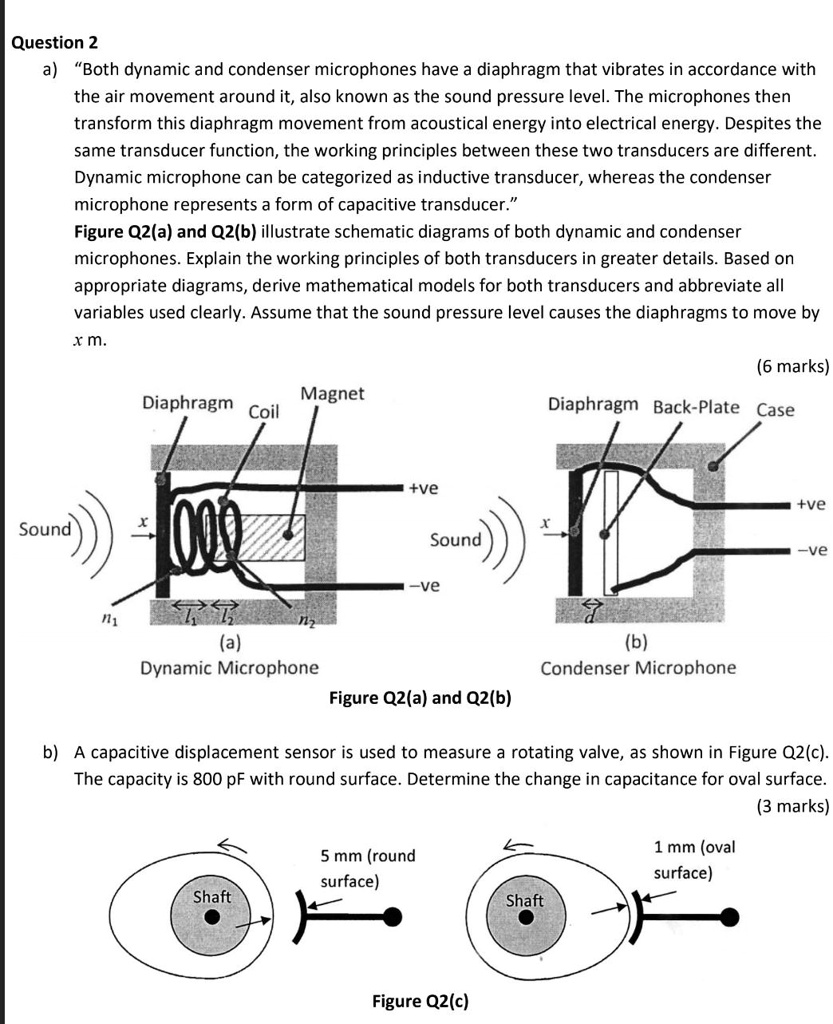 please solve this question asap question 2 aboth dynamic and condenser microphones have a diaphragm that vibrates in accordance with the air movement around it also known as the sound pressu 27846