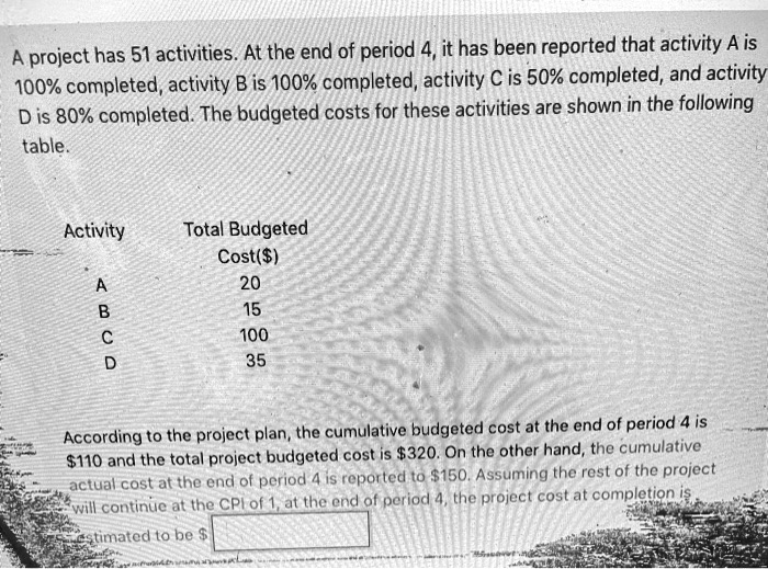 Which Of The Following Is True About Project Changes SOLVED: A project has 51 activities At the end of period 4,it has been