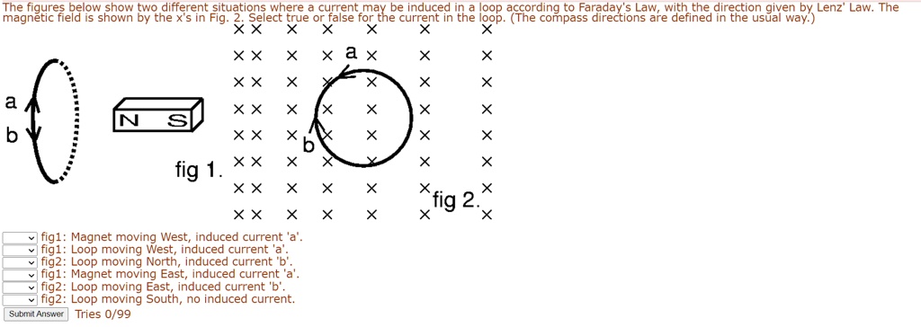 SOLVED: The Figures Below Show Two Different Situations Where Current ...