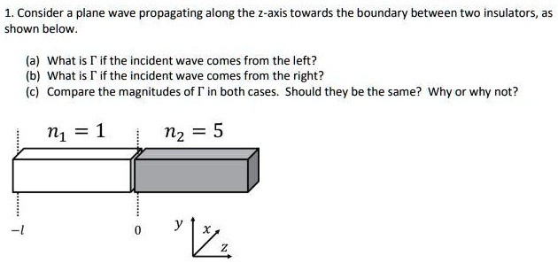 VIDEO solution: Consider a plane wave propagating along the z-axis ...