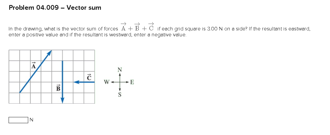 Vector Sum Forces Problem 04.009 - Vector sum In the drawing, what is the vector sum of ...