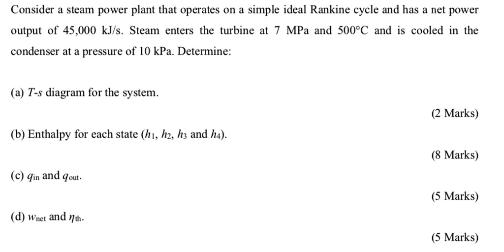Consider a steam power plant that operates on a simple ideal Rankine ...