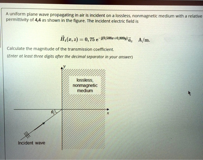 SOLVED: A uniform plane wave propagating in air is incident on a ...