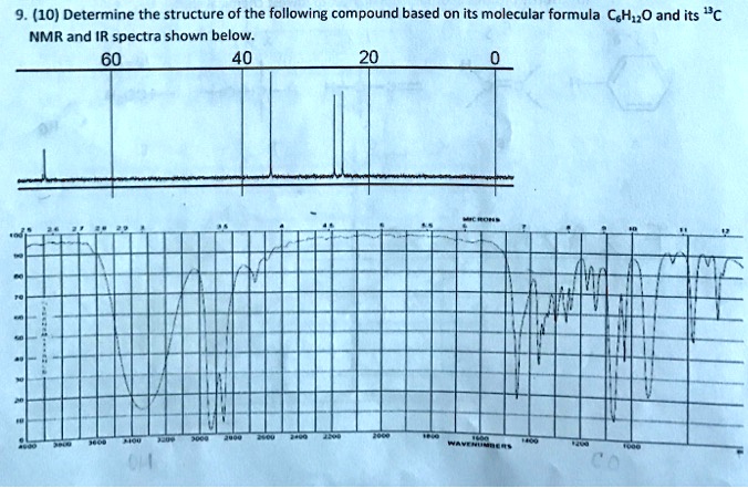 Determine the structure of the following compound based on its ...
