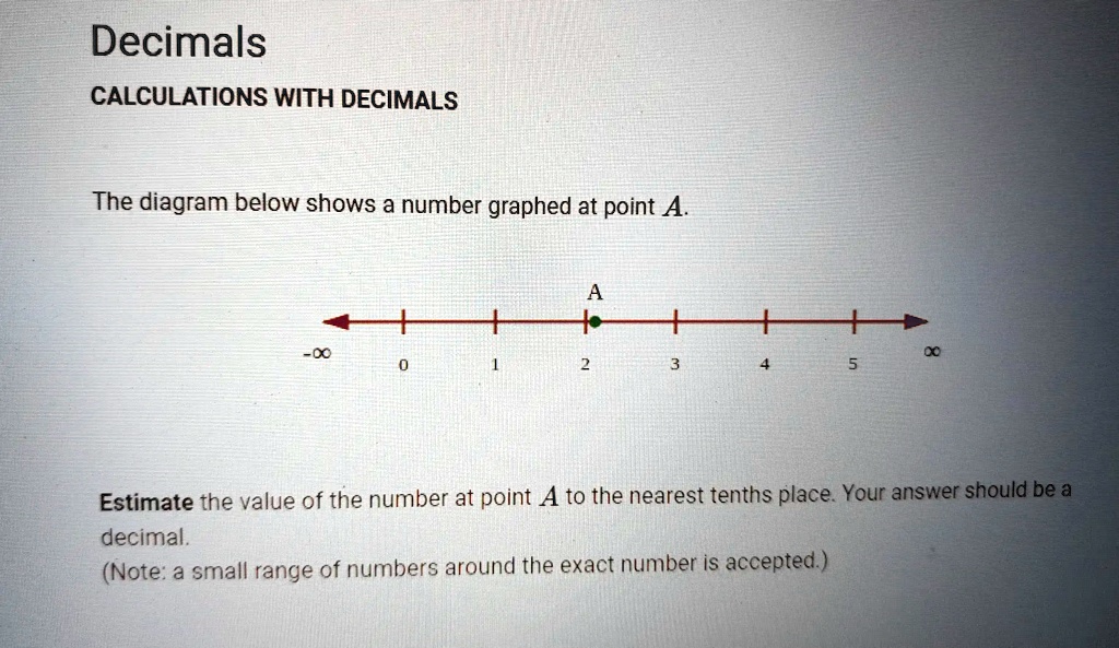 SOLVED: Decimals CALCULATIONS WITH DECIMALS The diagram below shows a ...