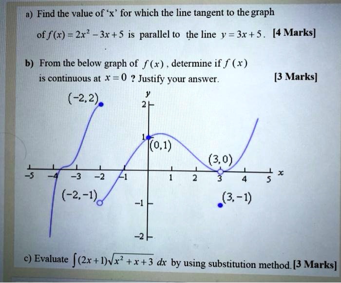 Solved A Find The Value Of X For Which The Line Tangent To The Graph Of F X 2x2 31 5 Is Parallel To The Line V 31 5 4 Marks B From