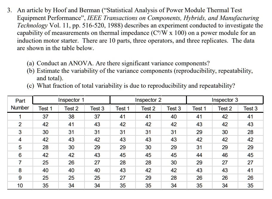 SOLVED: An article by Hoof and Berman "Statistical Analysis of Power ...