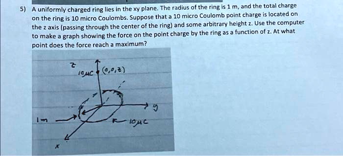 5) A uniformly charged ring lies in the xy plane. The radius of the ...