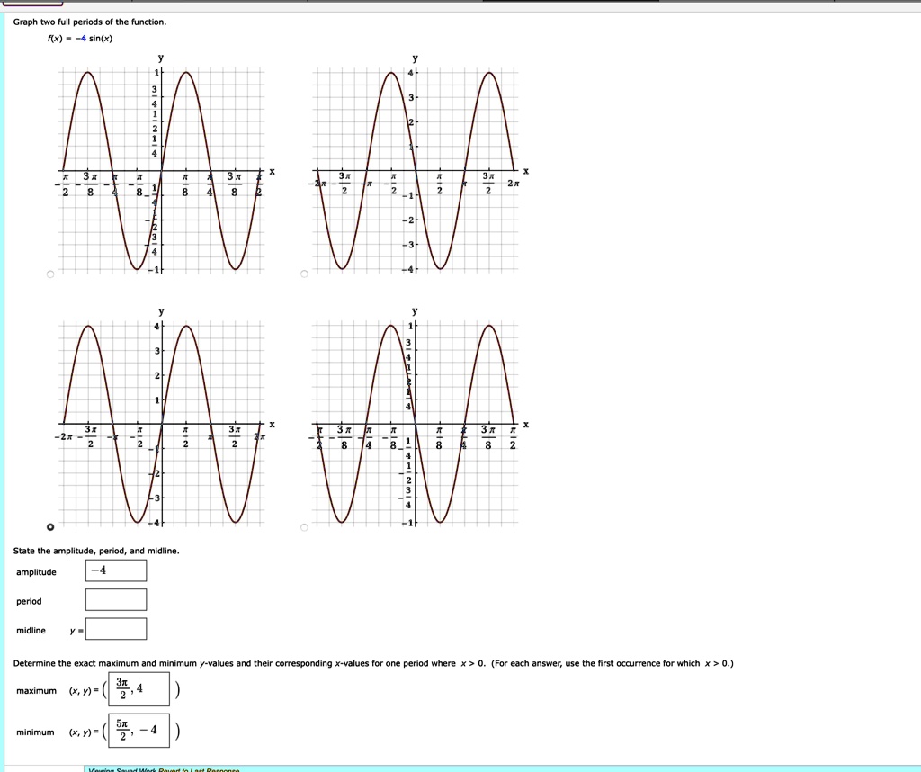 SOLVED: Graph two full periods of the function. f(x)=-4sin(x) State the ...