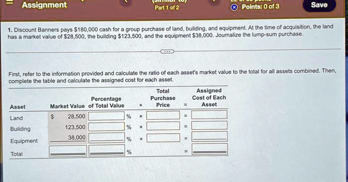 1. Discount Banners pays 180,000 cash for a group purchase of land, building, and equipment. At the time of acquisition, the land has a market value of28,500, the building 123,500, and the equipment38,000. Journalize the lump-sum purchase.

First, refer to the information provided and calculate the ratio of each asset's market value to the total for all assets combined. Then, complete the table and calculate the assigned cost for each asset.

Asset Market Value Percentage of Total Value x Total Purchase Price = Assigned Cost of Each Asset
Land 28,500 % x = 
Building 123,500 % x = 
Equipment 38,000 % x = 
Total % =