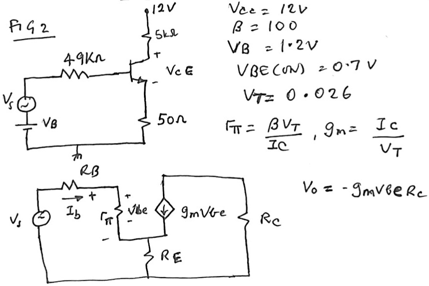 Small signal analysis of BJT Transistor For the circuit shown in Figure ...