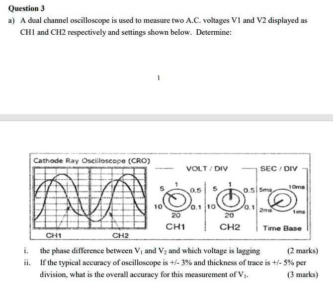 SOLVED A dual channel oscilloscope is used to measure two A.C. voltages V1 and V2 displayed as