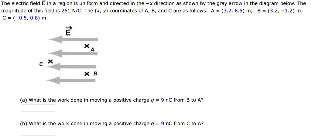 SOLVED: The electric field E in a region is uniform and directed in the ...