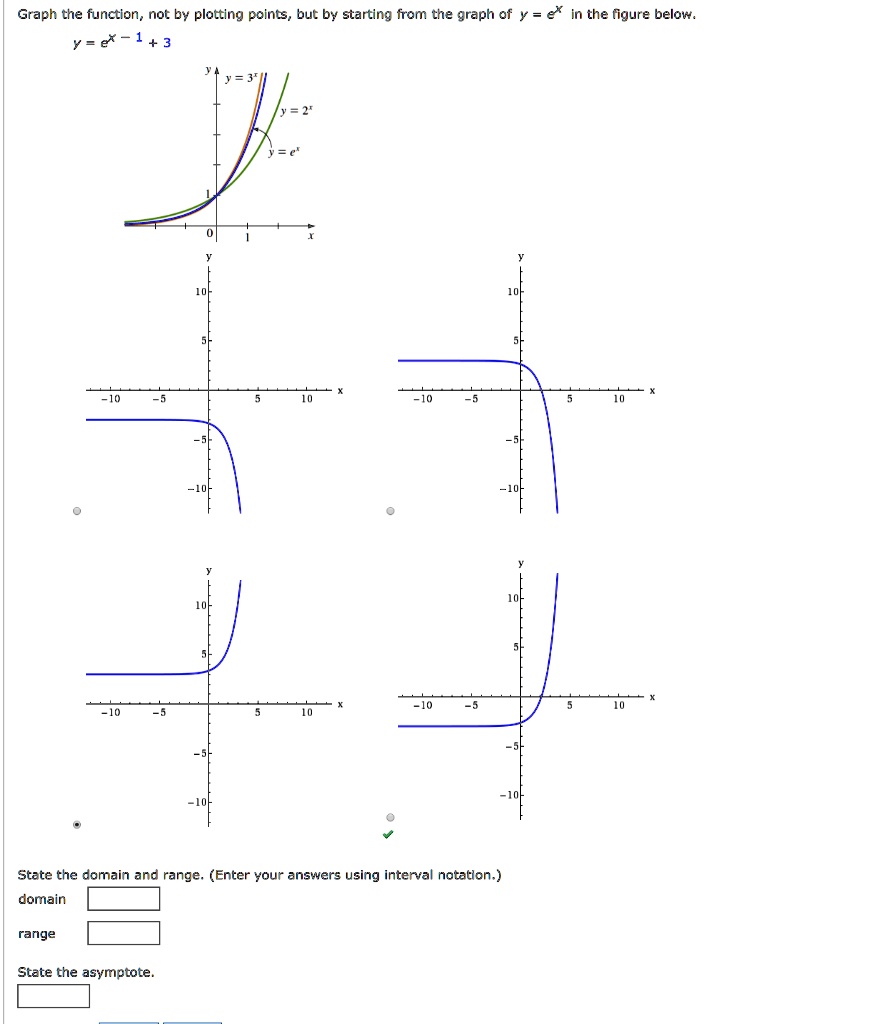 Solved Graph The Function Not By Plotting Points But By Starting From The Graph Of Y Ex In The Igure Below Y E 1 3 State The Domain And