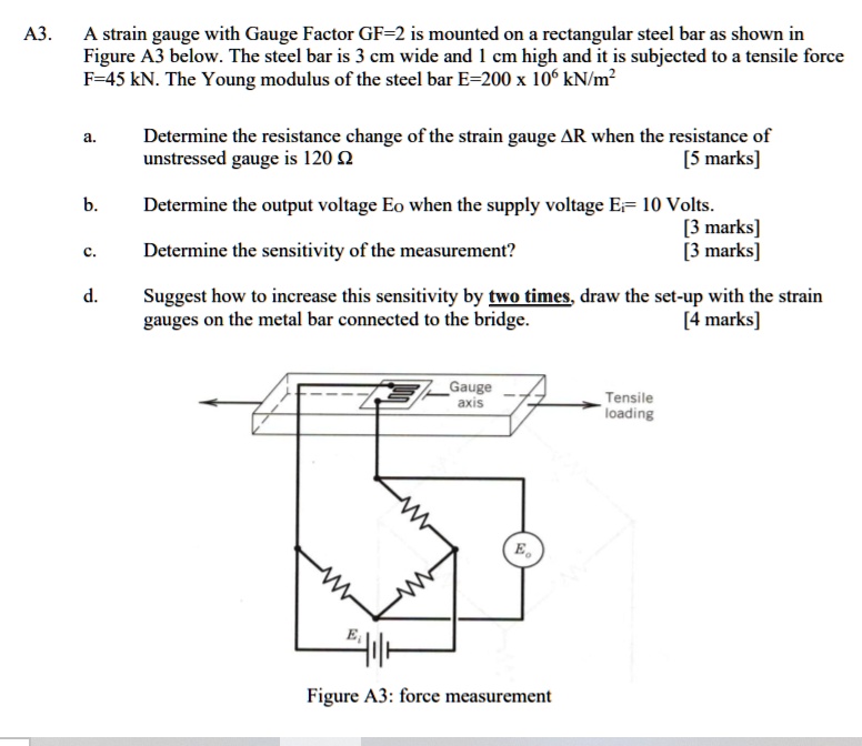 SOLVED: A3 A strain gauge with Gauge Factor GF-2 is mounted on ...