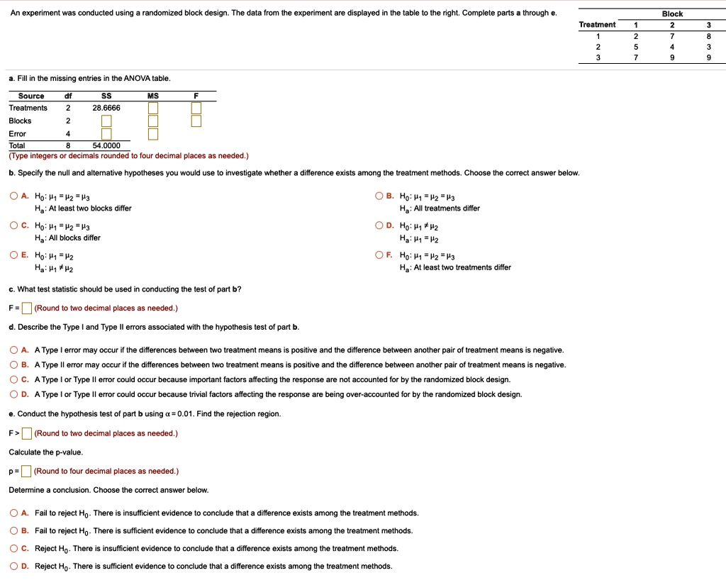 An experiment was conducted using a randomized block design. The data from the experiment are displayed in the table to the right. Complete parts a through e.

Block
Treatment 1 2 3
1 2 7 8
2 5 4 3
3 7 9 9

a. Fill in the missing entries in the ANOVA table.
Source df SS MS F
Treatments 2 28.6666
Blocks 2
Error 4
Total 8 54.0000
(Type integers or decimals rounded to four decimal places as needed.)

b. Specify the null and alternative hypotheses you would use to investigate whether a difference exists among the treatment methods. Choose the correct answer below.

A. H?: ?? = ?? = ??
Ha: At least two blocks differ
B. H?: ?? = ?? = ??
Ha: All treatments differ
C. H?: ?? = ?? = ??
Ha: All blocks differ
D. H?: ?? ? ??
Ha: ?? = ??
E. H?: ?? = ??
Ha: ?? ? ??
F. H?: ?? = ?? = ??
Ha: At least two treatments differ

c. What test statistic should be used in conducting the test of part b?
F = (Round to two decimal places as needed.)

d. Describe the Type I and Type II errors associated with the hypothesis test of part b.
A. A Type I error may occur if the differences between two treatment means is positive and the difference between another pair of treatment means is negative.
B. A Type II error may occur if the differences between two treatment means is positive and the difference between another pair of treatment means is negative.
C. A Type I or Type II error could occur because important factors affecting the response are not accounted for by the randomized block design.
D. A Type I or Type II error could occur because trivial factors affecting the response are being over-accounted for by the randomized block design.

e. Conduct the hypothesis test of part b using ? = 0.01. Find the rejection region.
F > (Round to two decimal places as needed.)

Calculate the p-value.
p = (Round to four decimal places as needed.)

Determine a conclusion. Choose the correct answer below.
A. Fail to reject H?. There is insufficient evidence to conclude that a difference exists among the treatment methods.
B. Fail to reject H?. There is sufficient evidence to conclude that a difference exists among the treatment methods.
C. Reject H?. There is insufficient evidence to conclude that a difference exists among the treatment methods.
D. Reject H?. There is sufficient evidence to conclude that a difference exists among the treatment methods.