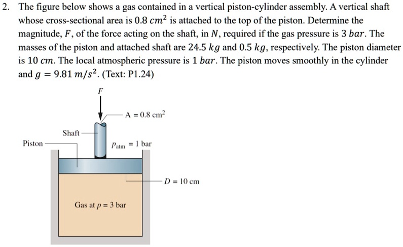 2. The figure below shows a gas contained in a vertical piston-cylinder ...