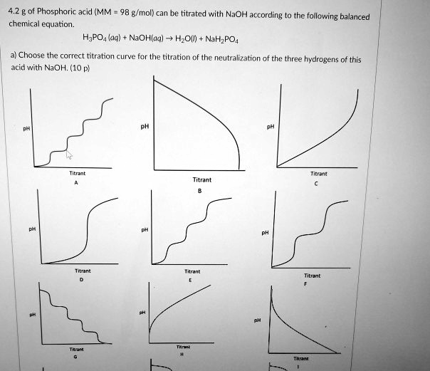SOLVED4.2 Phosphoric acid (MM Imol) can be titrated wilh NaOH