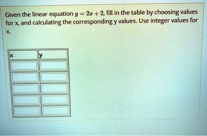 Solved Given The Linear Equation Y 2x 2 Fill In The Table By Choosing Values For X And Calculating The Correspondingy Values Use Integer Values For