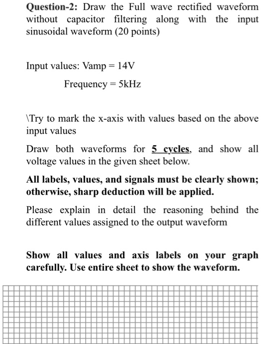 SOLVED: Question 2: Draw the Full wave rectified waveform without ...