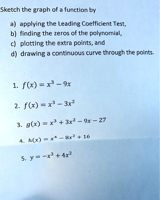 Sketch the graph of a function by a applying the leading...