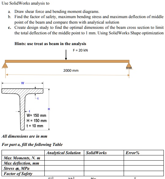 SOLVED Using SolidWorks Use SolidWorks analysis to Draw shear force