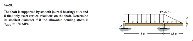 SOLVED: *668. The shaft is supported by smooth journal bearings at A ...