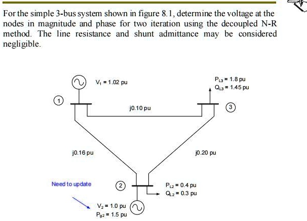 SOLVED: For the simple 3-bus system shown in Figure 8, determine the ...
