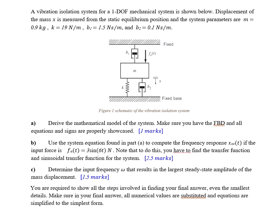SOLVED A vibration isolation system for a 1DOF mechanical system is