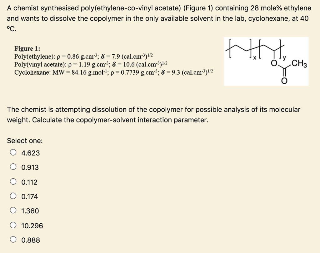 SOLVED A chemist synthesized poly(ethylenecovinyl acetate) (Figure 1