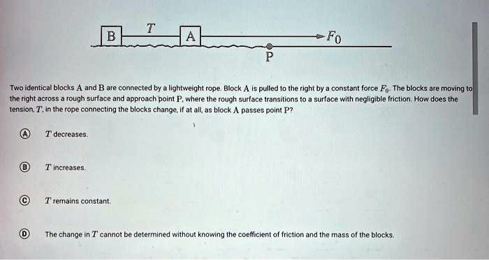 Two Identical Blocks A And B Are Connected By A Lightweight Rope Block ...