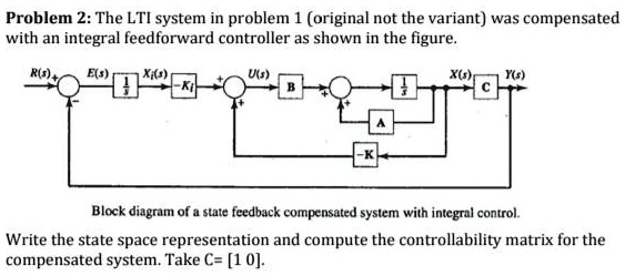 SOLVED: Problem 2: The LTI system in problem (original not the variant ...