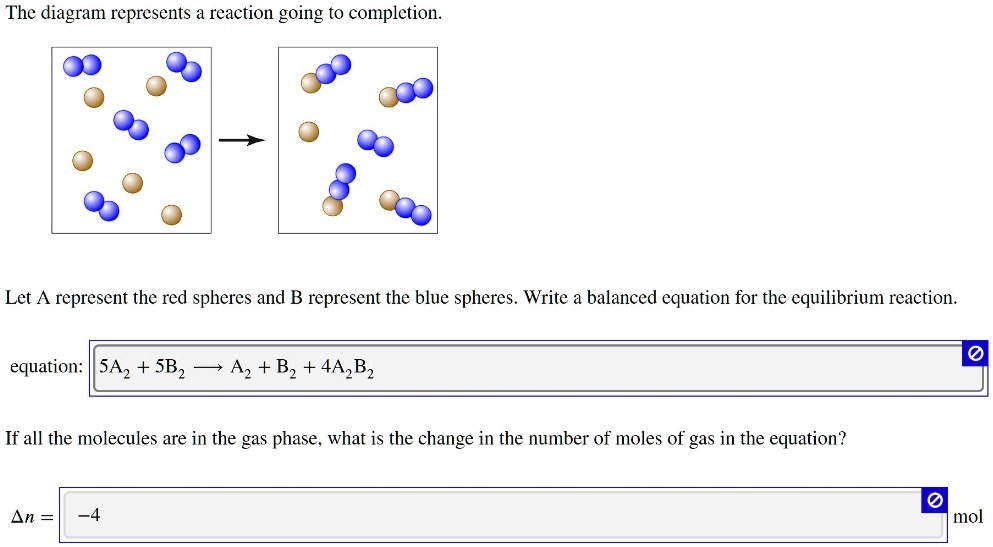 SOLVED The diagram represents a reaction going to completion Let A