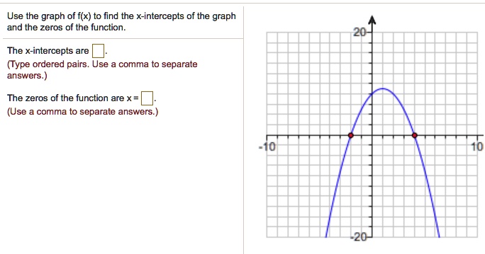 Use the graph of f(x) to find the x-intercepts of the graph and the zeros of the function.
The x-intercepts are 
(Type ordered pairs. Use a comma to separate answers.)
The zeros of the function are x = 
(Use a comma to separate answers.)