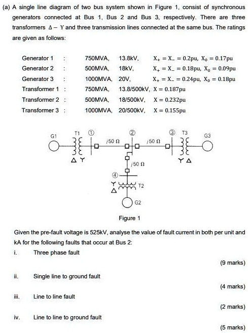 Solved: Ungrounded Star Transformers The Single Line Diagram Of A Two 