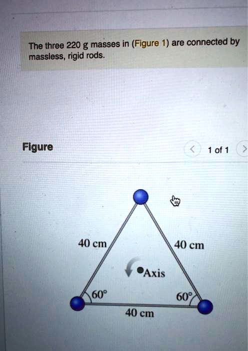 Solved The Three 220 G Masses In Figure 1 Are Connected By Massless Rigid Rods Flgure 1 Of 1