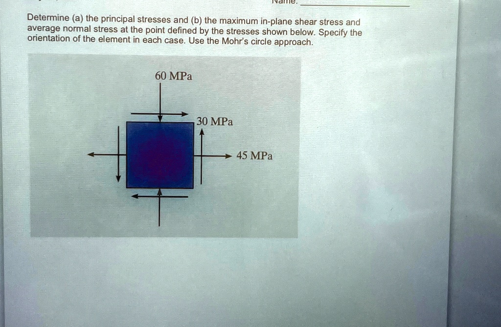 Determine (a) the principal stresses and (b) the maximum in-plane shear ...