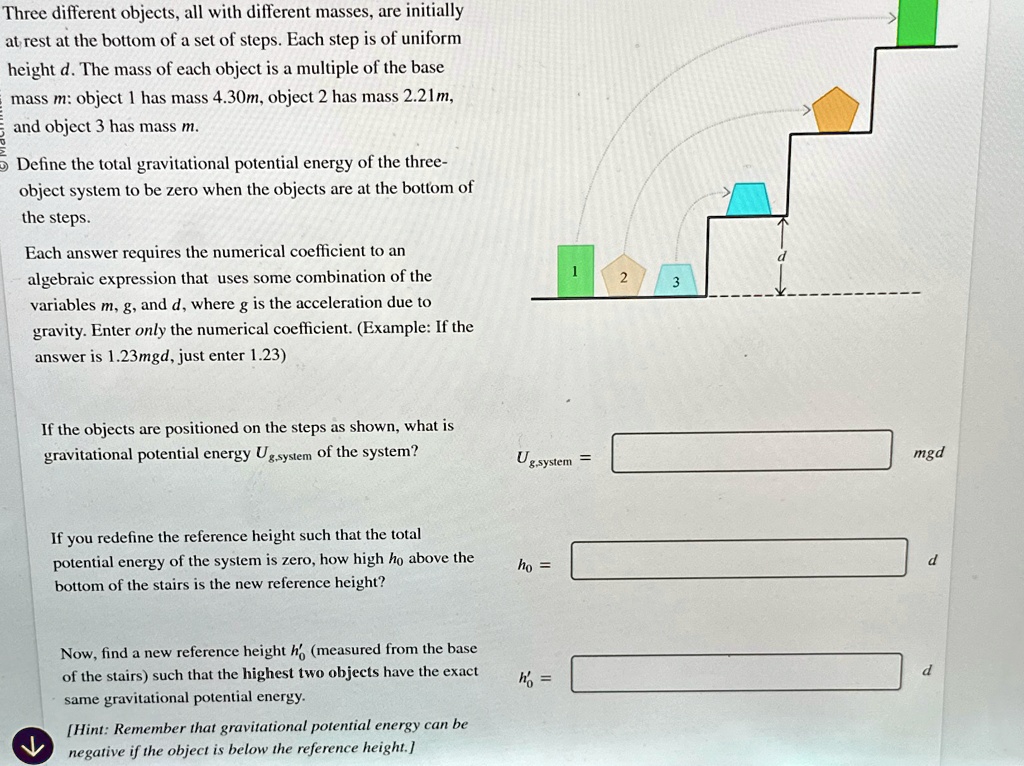 Solved: Three Different Objects, All With Different Masses, Are 