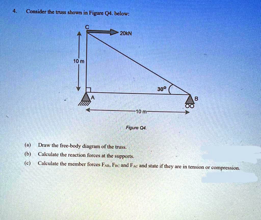 SOLVED: Consider the truss shown in Figure 04 below: 2 kN 10 m 300 10 m ...