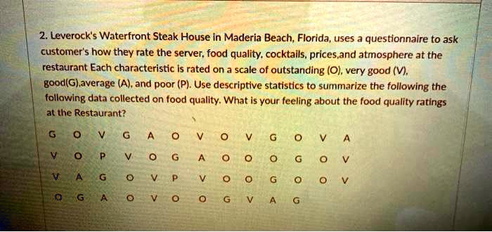 2. Leverock's Waterfront Steak House in Maderia Beach, Florida, uses a questionnaire to ask customer's how they rate the server, food quality, cocktails, prices,and atmosphere at the restaurant Each characteristic is rated on a scale of outstanding (O), very good (V), good(G),average (A), and poor (P). Use descriptive statistics to summarize the following the following data collected on food quality. What is your feeling about the food quality ratings at the Restaurant?

G O V G A O V O V G O V A
V O P V O G A O O O G O V
V A G O V P V O O G O O V
O G A O V O O G V A G