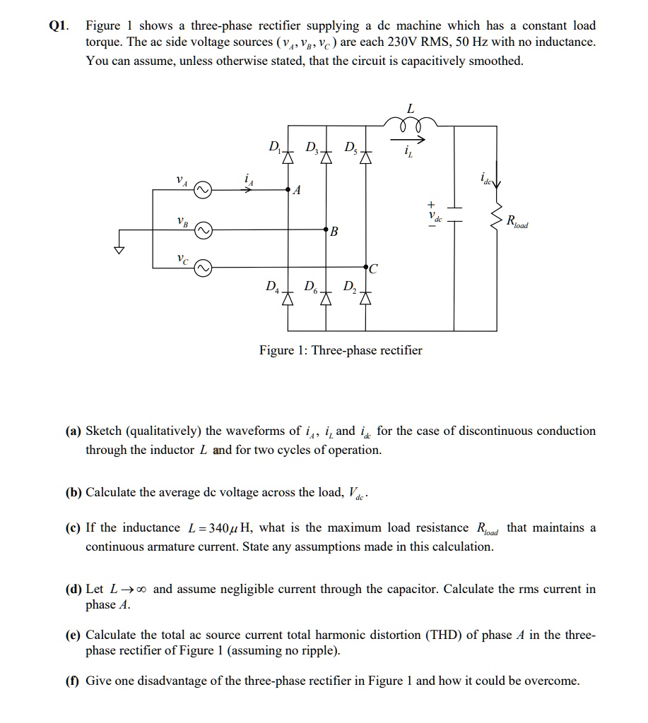 SOLVED Q1. Figure 1 shows a threephase rectifier supplying a DC
