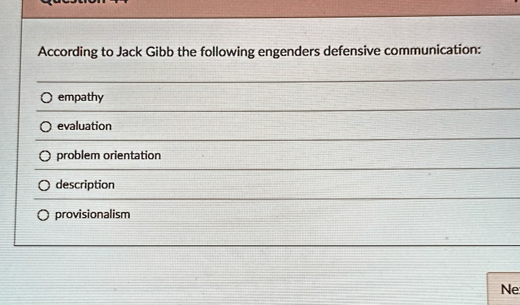 According to Jack Gibb the following engenders defensive communication:
? empathy
? evaluation
? problem orientation
? description
? provisionalism
