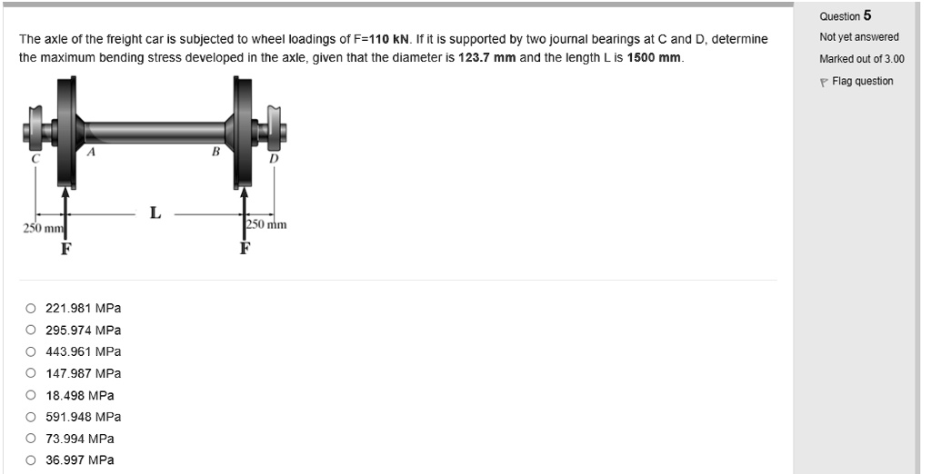 Fascinating The Total Weight Supported By A Given Axle Assembly Pictures