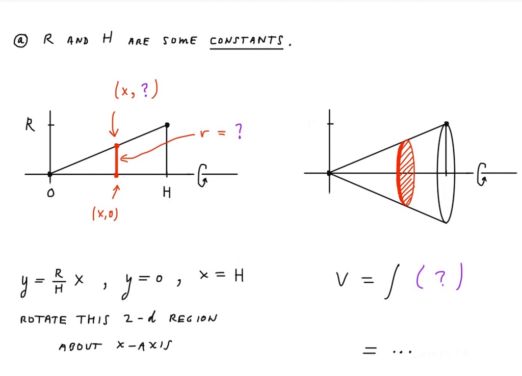 Rh Math Problem @ R and H are some constants. y = (R)/(H)x, y = 0, x = H Rotate this 2 ...
