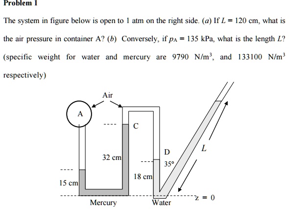 Problem 1 The system in figure below is open to 1 atm on the right side ...